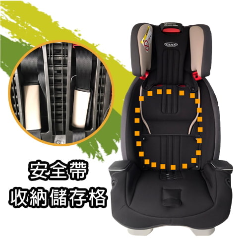 【GRACO】0-12歲長效型嬰幼童汽車安全座椅 MILESTONE™(紅熊)-租安全座椅 (8)-7gQR7.jpg